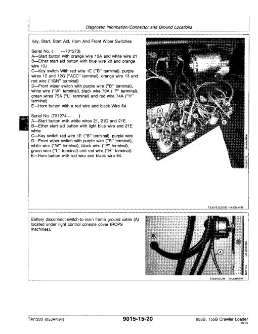 John Deere 655B and 755B Crawler Loaders Operation and Test Manual (TM1333) John Deere 655B and 755B Crawler Loaders Operation and Test Manual (TM1333)