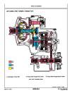 John Deere 444D, 544D and 644D Wheel Loaders Operation and Test Manual (TM1341OP)
