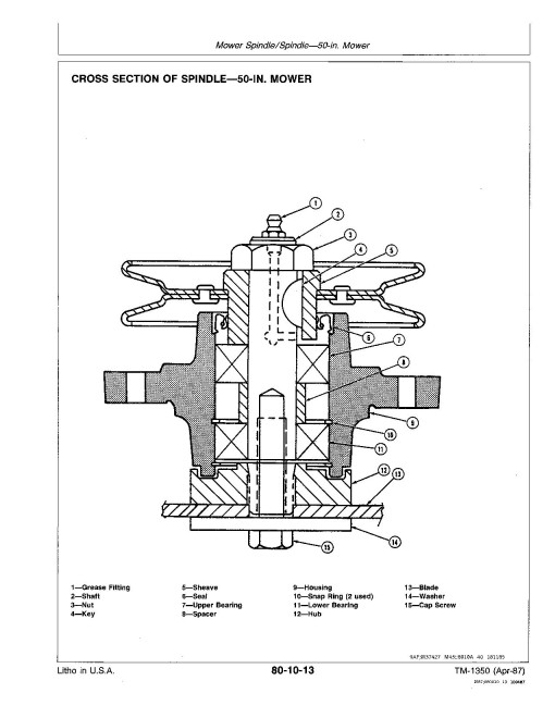 John Deere F912, F915 and F935 Front Mowers Technical Manual (TM1350) John Deere F912, F915 and F935 Front Mowers Technical Manual (TM1350)