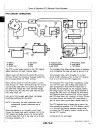 John Deere 655, 755, 756, 855, 856 and 955 Compact Utility Tractors set of Service Manuals (TM1360)