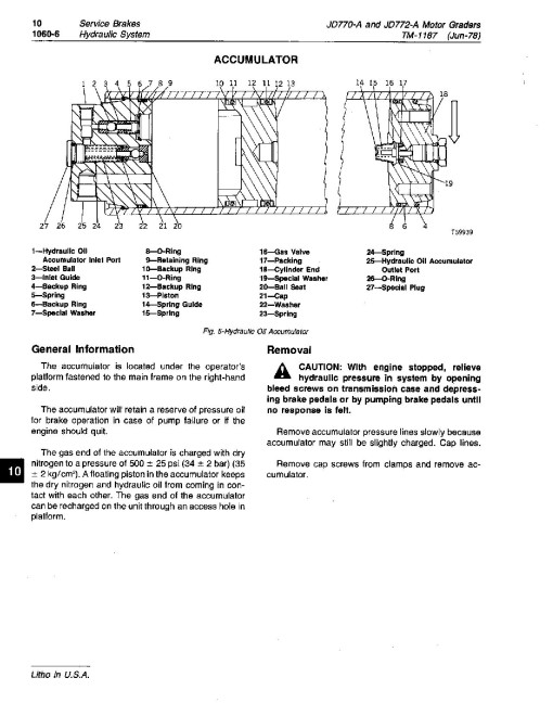 John Deere 770A, 770AH, 772A and 772AH Motor Graders Technical Manual (TM1361) John Deere 770A, 770AH, 772A and 772AH Motor Graders Technical Manual (TM1361)