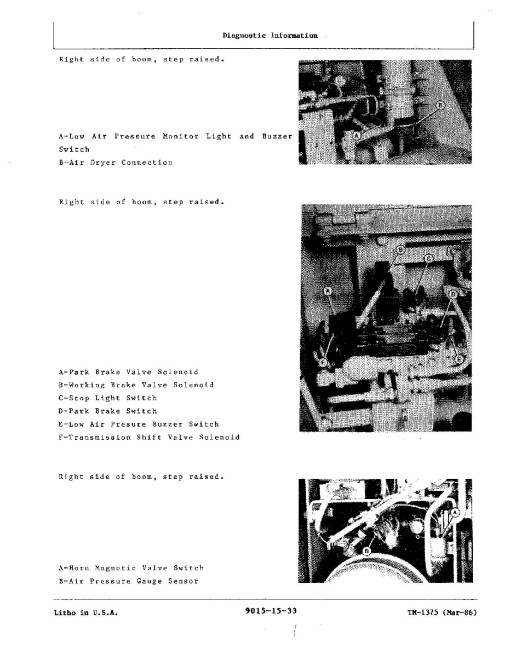 John Deere 595 Wheeled Excavators Technical Manual (TM1375) John Deere 595 Wheeled Excavators Technical Manual (TM1375)