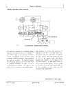 John Deere 595 Wheeled Excavators Technical Manual (TM1375)