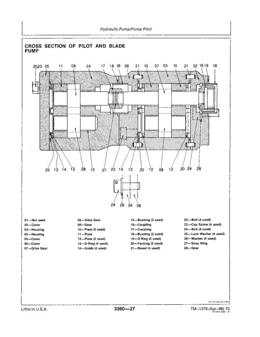 John Deere 70 Compact Excavators Operation and Test Manual (TM1376) John Deere 70 Compact Excavators Operation and Test Manual (TM1376)