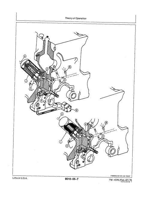 John Deere 70 Compact Excavators Operation and Test Manual (TM1376) John Deere 70 Compact Excavators Operation and Test Manual (TM1376)