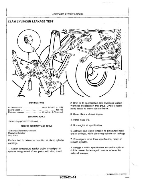 John Deere 84 Wheel Loaders Operation and Test Manual (TM1397) John Deere 84 Wheel Loaders Operation and Test Manual (TM1397)