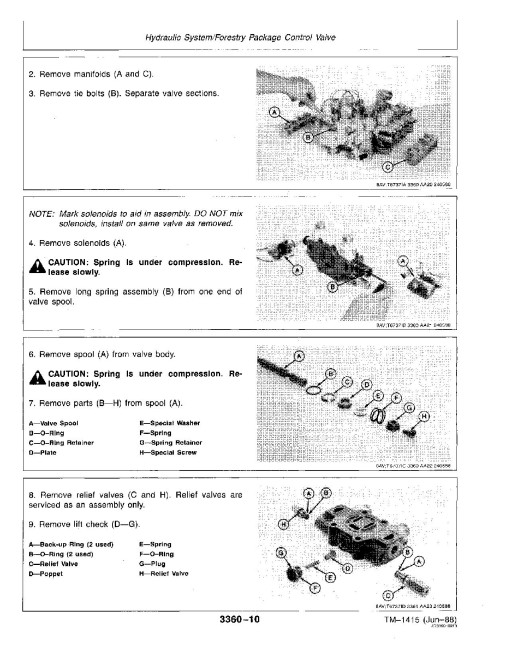 John Deere 493D Feller Bunchers Technical Manual (TM1415) John Deere 493D Feller Bunchers Technical Manual (TM1415)