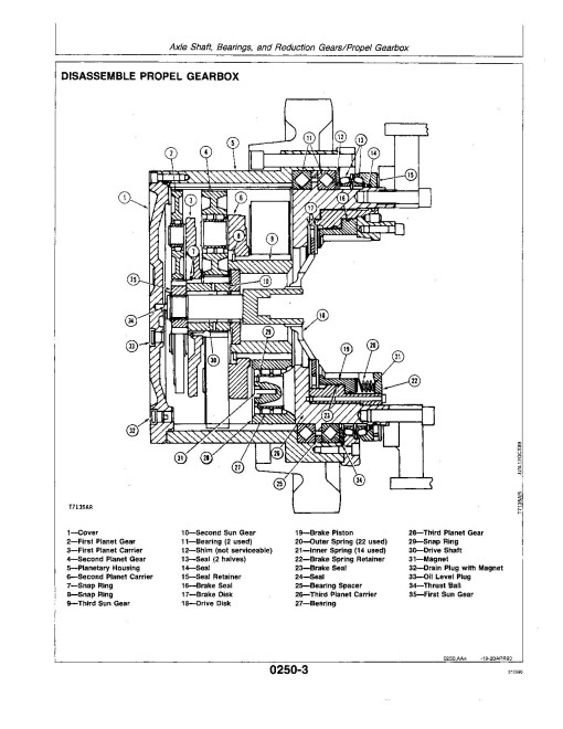 John Deere 793D Feller Bunchers Technical Manual (TM1416)