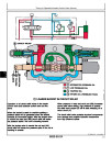 John Deere 210C, 310C and 315C Backhoe Loaders Operation and Test Manual (TM1419)