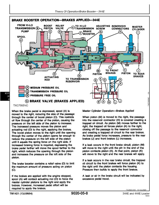 John Deere 344E and 444E Wheel Loaders Operation and Test Manual (TM1421) John Deere 344E and 444E Wheel Loaders Operation and Test Manual (TM1421)