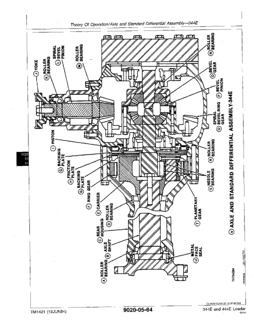 John Deere 344E and 444E Wheel Loaders Operation and Test Manual (TM1421) John Deere 344E and 444E Wheel Loaders Operation and Test Manual (TM1421)