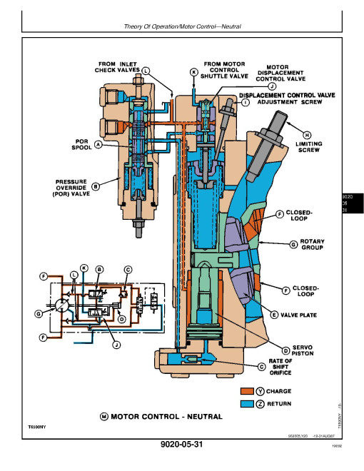 John Deere 643 Wheeled Feller Bunchers Operation and Test Manual (TM1424)