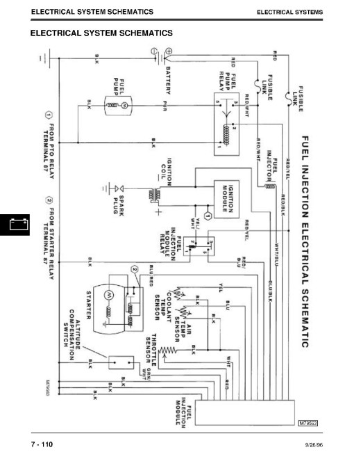 John Deere 240, 245, 260, 265, 285 and 320 Lawn Tractors Technical Manual (TM1426) John Deere 240, 245, 260, 265, 285 and 320 Lawn Tractors Technical Manual (TM1426)