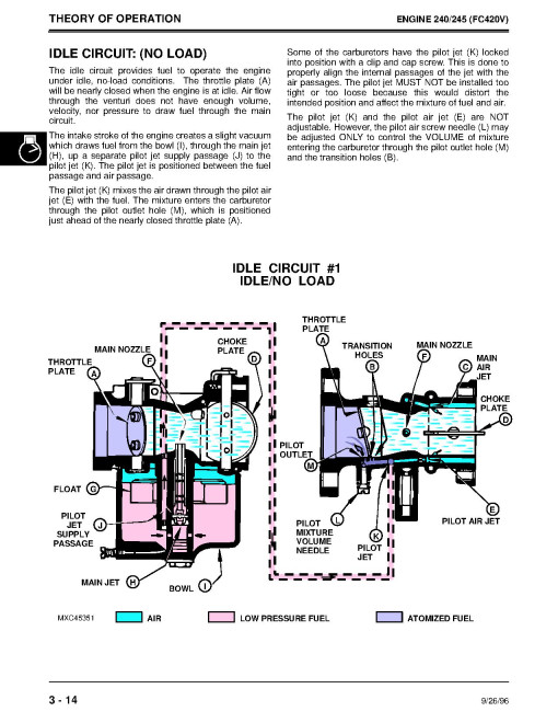 John Deere 240, 245, 260, 265, 285 and 320 Lawn Tractors Technical Manual (TM1426) John Deere 240, 245, 260, 265, 285 and 320 Lawn Tractors Technical Manual (TM1426)