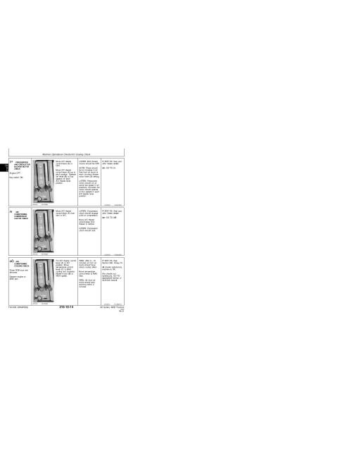 John Deere 8560, 8760 and 8960 4WD Articulated Tractors Operation and Test Manual (TM1434) John Deere 8560, 8760 and 8960 4WD Articulated Tractors Operation and Test Manual (TM1434)