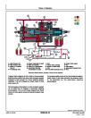 John Deere 340D, 440D Skidders and 448D Grapple Skidders Operation and Test Manual (TM1436)