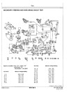 John Deere 540D Skidders and 548D Grapple Skidders Operation and Test Manual (TM1439)