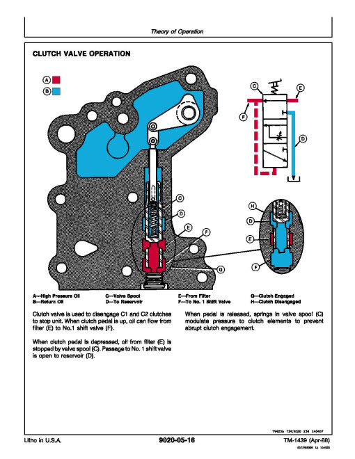 John Deere 540D Skidders and 548D Grapple Skidders Operation and Test Manual (TM1439) John Deere 540D Skidders and 548D Grapple Skidders Operation and Test Manual (TM1439)