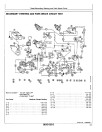 John Deere 640D Skidders and 648D Grapple Skidders Operation and Test Manual (TM1441)