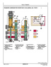 John Deere 610B and 610C Backhoe Loaders Operation and Test Manual (TM1446)
