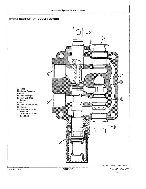 John Deere 710C Backhoe Loaders Repair Manual (TM1451) John Deere 710C Backhoe Loaders Repair Manual (TM1451)