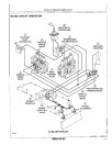 John Deere 495D Wheeled Excavators Operation and Test Manual (TM1456)