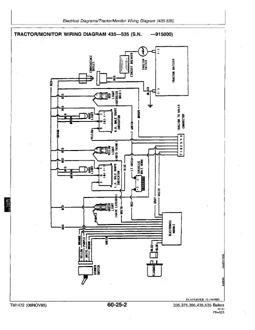 John Deere 335, 375, 385, 435 and 535 Round Balers Technical Manual (TM1472) John Deere 335, 375, 385, 435 and 535 Round Balers Technical Manual (TM1472)