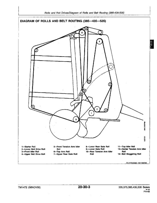 John Deere 335, 375, 385, 435 and 535 Round Balers Technical Manual (TM1472) John Deere 335, 375, 385, 435 and 535 Round Balers Technical Manual (TM1472)