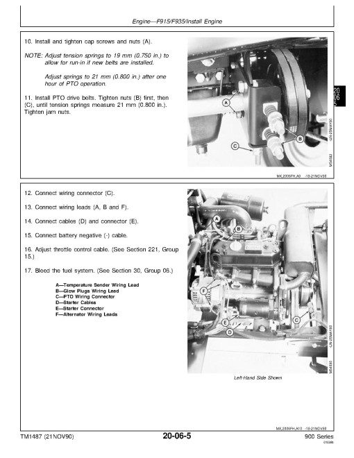 John Deere F911, F915, F925, F932 and F935 Front Mowers Technical Manual (TM1487) John Deere F911, F915, F925, F932 and F935 Front Mowers Technical Manual (TM1487)