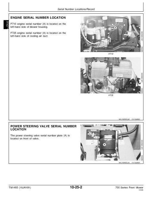 John Deere F710 and F725 Front Mowers Technical Manual (TM1493) John Deere F710 and F725 Front Mowers Technical Manual (TM1493)