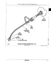 John Deere 21C, 21S, 25S, 30S and 38B Gasoline Line Trimmers and Brush Cutters Technical Manual (TM1494)
