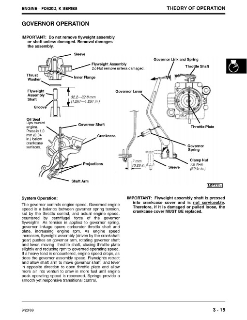 John Deere 425, 445 and 455 Lawn and Garden Tractors Technical Manual (TM1517) John Deere 425, 445 and 455 Lawn and Garden Tractors Technical Manual (TM1517)