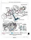 John Deere 1200 Bunker and Field Rake Technical Manual (TM1525)