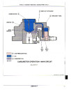 John Deere 1800 (SN: 010001-) Utility Vehicles Technical Manual (TM1527)