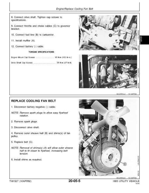 John Deere 1800 (SN: 010001-) Utility Vehicles Technical Manual (TM1527) John Deere 1800 (SN: 010001-) Utility Vehicles Technical Manual (TM1527)