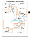 John Deere 3215, 3215A, 3215B, 3225B, 3235, 3235A and 3235B Lightweight Fairway Mowers Technical Manual (TM1534)