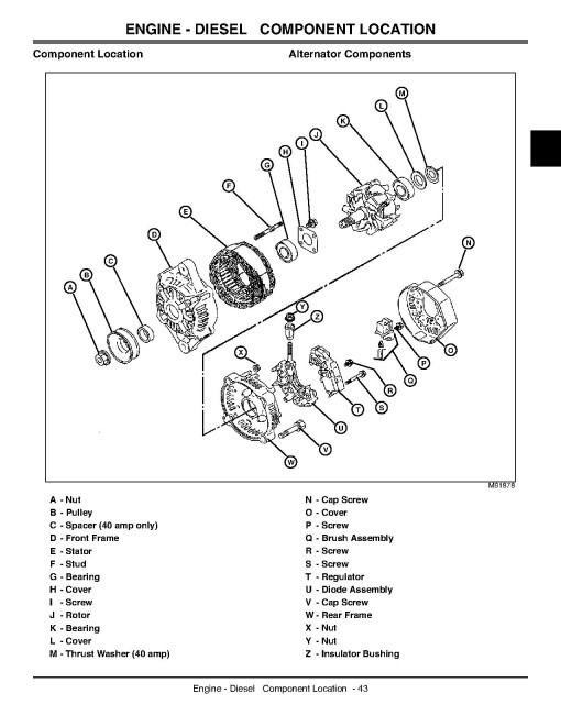 John Deere 3215, 3215A, 3215B, 3225B, 3235, 3235A and 3235B Lightweight Fairway Mowers Technical Manual (TM1534) John Deere 3215, 3215A, 3215B, 3225B, 3235, 3235A and 3235B Lightweight Fairway Mowers Technical Manual (TM1534)