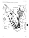John Deere 4475, 5575, 6675 and 7775 Skid Steer Loaders Technical Manual (TM1553)