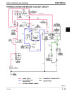 John Deere 8875 Skid Steer Loaders Technical Manual (TM1566)