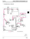 John Deere 325 and 345 (SN: 010001-070000) Lawn Tractors Technical Manual (TM1574)