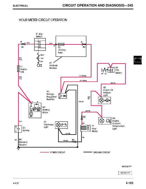 John Deere 325 and 345 (SN: 010001-070000) Lawn Tractors Technical Manual (TM1574) John Deere 325 and 345 (SN: 010001-070000) Lawn Tractors Technical Manual (TM1574)