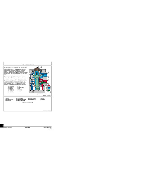 John Deere 9935 Cotton Pickers Technical Manual (TM1613) John Deere 9935 Cotton Pickers Technical Manual (TM1613)