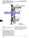 John Deere 4200, 4300 and 4400 Compact Utility Tractors Technical Manual (tm1677)