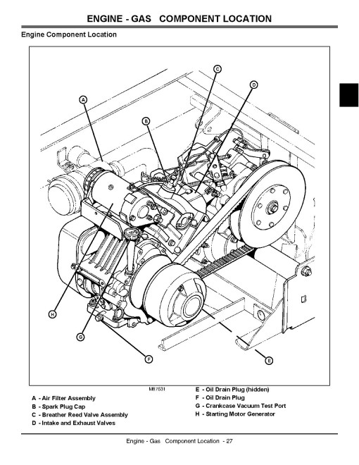 John Deere Turf Gator Technical Manual (TM1686) John Deere Turf Gator Technical Manual (TM1686)