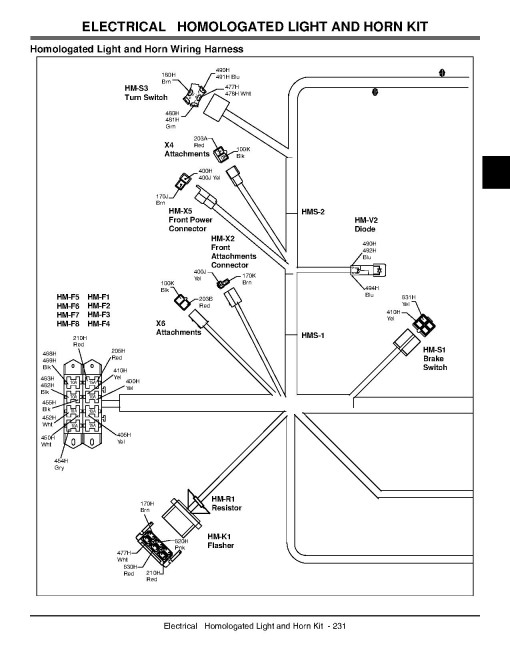 John Deere XUV620i Gator Utility Vehicles Technical Manual (TM1736) John Deere XUV620i Gator Utility Vehicles Technical Manual (TM1736)
