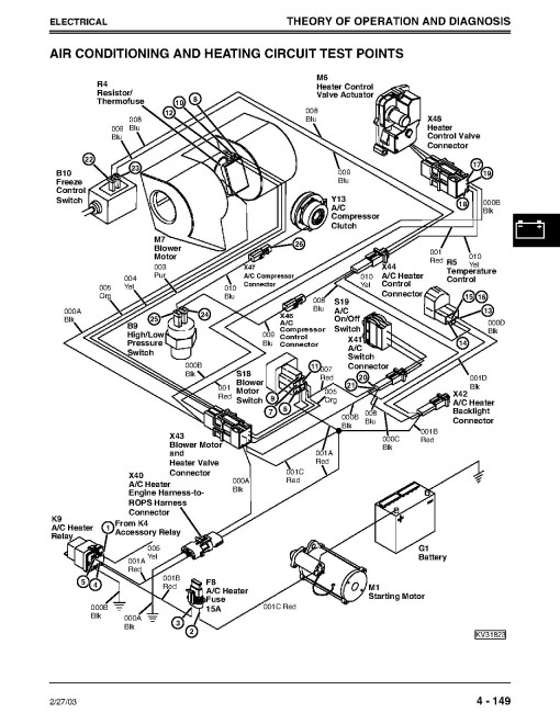 John Deere 240 and 250 Skid Steer Loaders Technical Manual (TM1747)