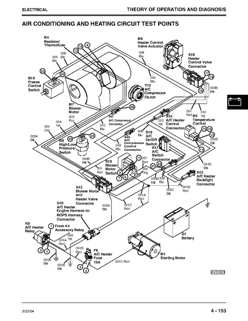 John Deere 280 Skid Steer Loaders Technical Manual (TM1749)