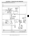 John Deere LX255, LX266, LX277, LX277AWS, LX279 and LX288 Lawn Tractors Technical Manual (TM1754)