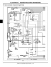 John Deere 2020 and 2030 ProGator Utility Vehicles (North America Edition) Technical Manual (TM1759)