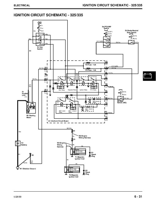 John Deere 325, 335 and 345 (SN: 70001-) Lawn and Garden Tractors Technical Manual (TM1760) John Deere 325, 335 and 345 (SN: 70001-) Lawn and Garden Tractors Technical Manual (TM1760)